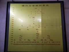 -康百万庄园