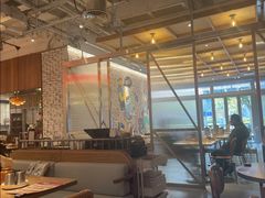 -必胜客(大宁路店)