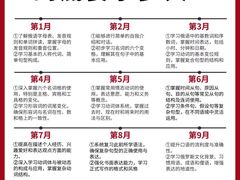 -新支点英语日语西语培训(摩天360大厦店)