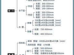 -研筑国际设计事务所(总店)
