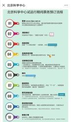 -北京科学中心儿童乐园