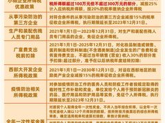 -满镒财税·注册公司·代理记账(徐汇店)