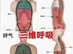 -星动力健身俱乐部(新塘店)