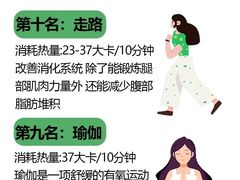 -象佳订制健身(中山公园旗舰店)