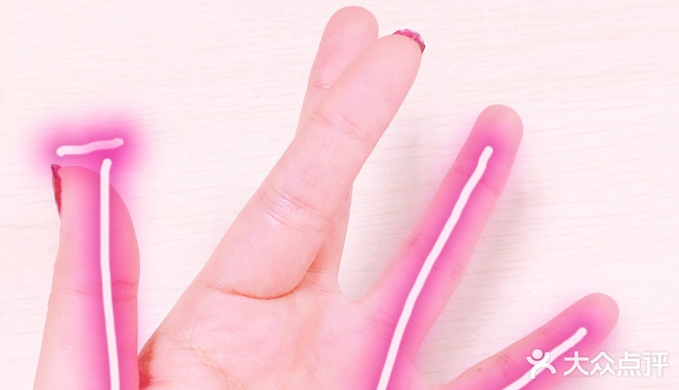 解锁告白拍照新手势