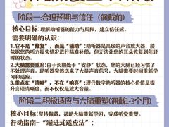 -自然之声助听器·呼吸机(康桥旗舰店)