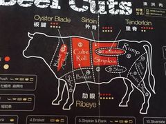 -MEAT MATE 鲜食肉铺(凤凰汇·里巷店)