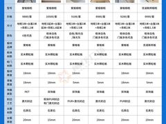 -闽龙广场