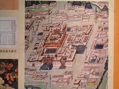 -迪庆藏族自治州博物馆