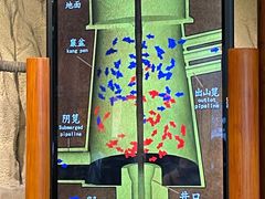 -自贡市盐业历史博物馆
