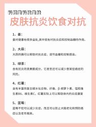 -美肤盾祛痘·问题肌头疗管理中心