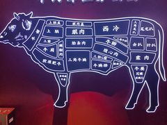 -牛将军•涮肉•烤肉(北京王府井·故宫店)