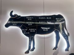 -官塘兄弟·潮汕牛肉店(官塘总店)