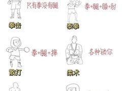 -K1拳击泰拳健身俱乐部