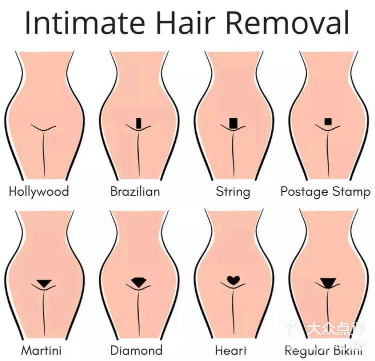 v:耻骨区,小腹以下,小妹妹以上的区域