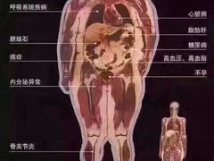 -零距离健身游泳(雁塔店)