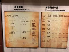 -土山湾博物馆