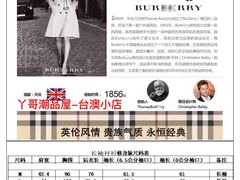 -都会尚膳·海鲜自助餐厅(重庆万豪酒店)