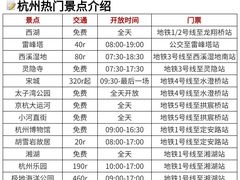 -西湖文化广场