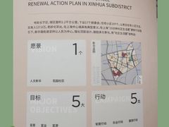 -上海城市规划展示馆