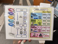 -大阪历史博物馆