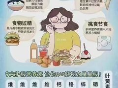 -宝视达眼镜(美中城店)