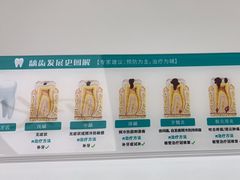 -品凯口腔(丰潭门诊)