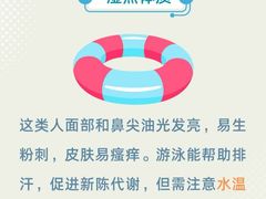 -奥龙堡游泳馆(广纸店)