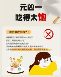 -Fundi张玉珊修身堂·indiba·BTL科技瘦身