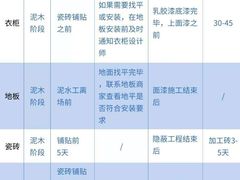 -恒彩家装·品质整装(集团店)