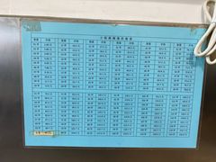 -郭记小街麻辣烫(南小街总店)