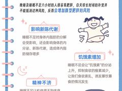 -名流健康高端体检中心·名宾门诊·健康管理