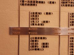 -北京人艺戏剧博物馆