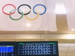 -广州保龄球馆(广州天河体育中心店)