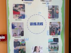 -星视野儿童近视弱视视力训练中心(富荟店)