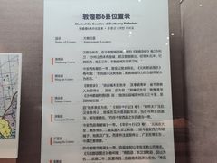 -敦煌市博物馆