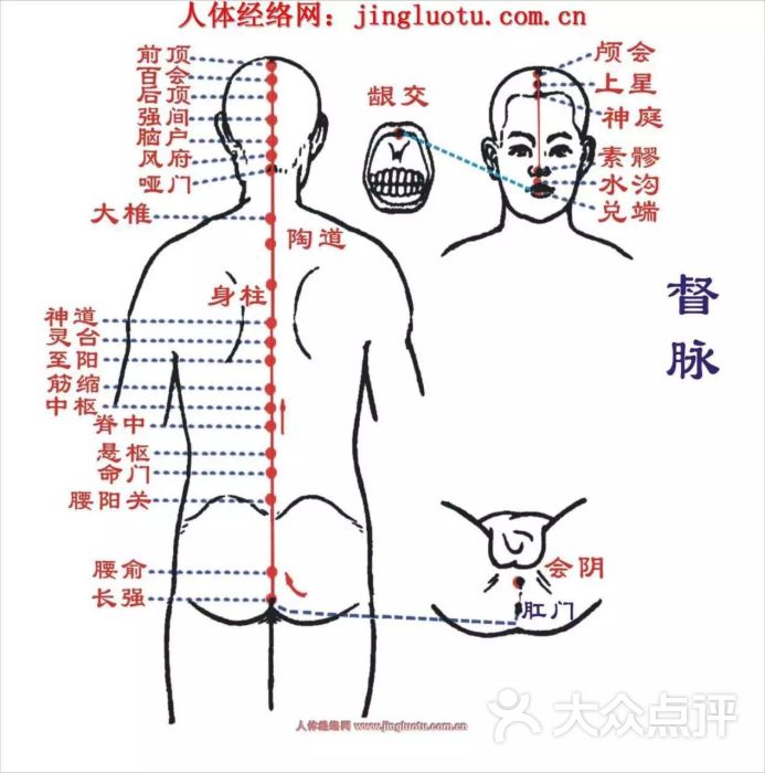 仕嘉男士spa图片 - 第7张