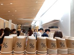 -% Arabica阿拉比卡咖啡(武康路店)
