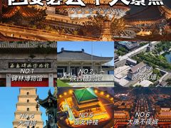 -西安城墙·碑林历史文化景区