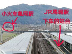 -岚山嵯峨野观光小火车