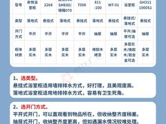 -闽龙广场
