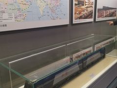 -中国铁道博物馆(正阳门馆)