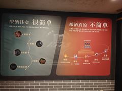 -泸州老窖景区