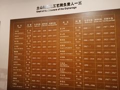 -土山湾博物馆