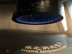 -张之洞与武汉博物馆