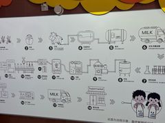 -杭州味全生技食品有限公司