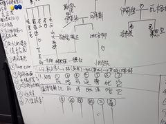 -剧狐剧本杀(徐汇1号店)
