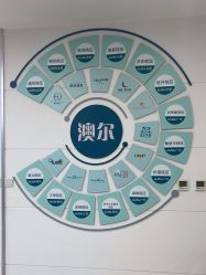 -澳尔颜选医疗美容