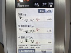 -ALIV WELLNESS运动健身(浦东大道店)