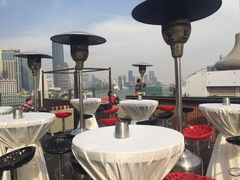 -罗斯福色戒酒吧(外滩店)